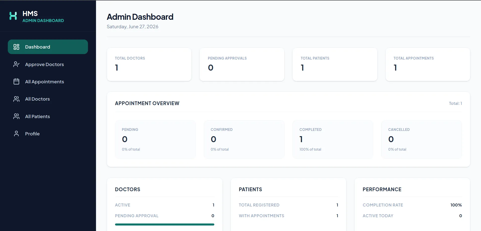 Ailoo — CFO & Equity Holder visual 8