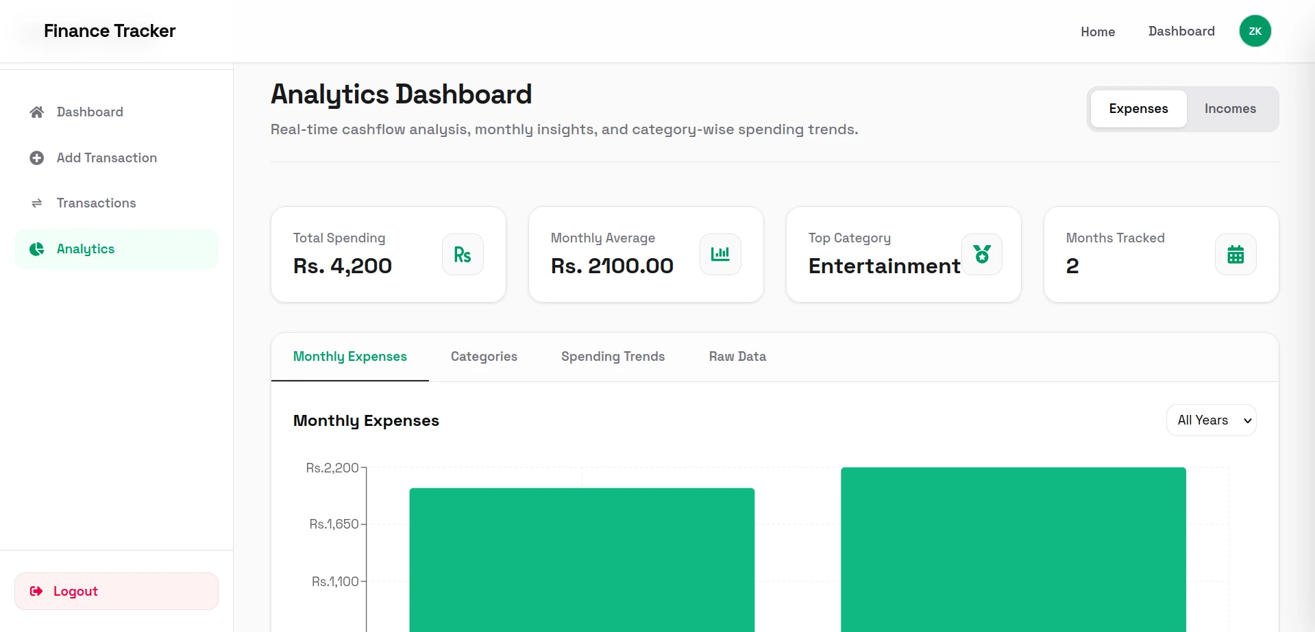 Yellow Pages — Client Acquisition visual 5